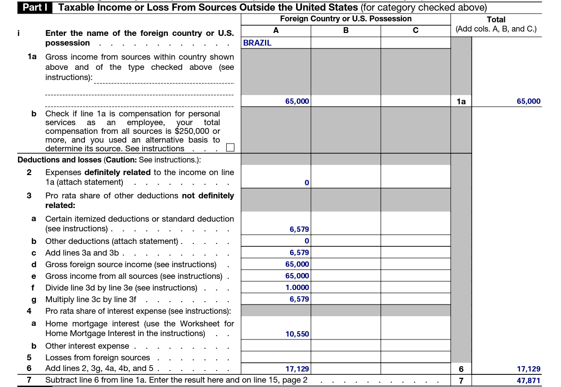 Form 1116: How To Claim The Foreign Tax Credit